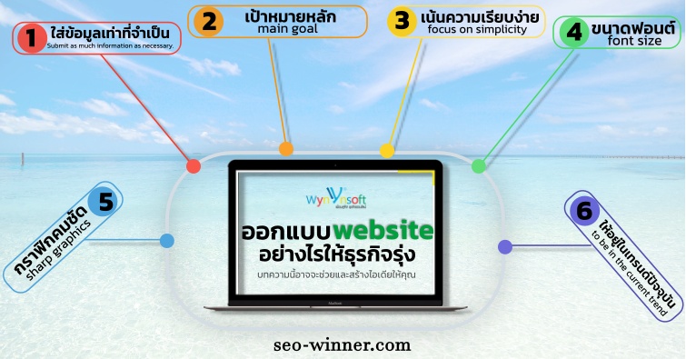 ออกแบบเว็บไซต์อย่างไรให้ธุรกิจรุ่ง… by seo-winner.com