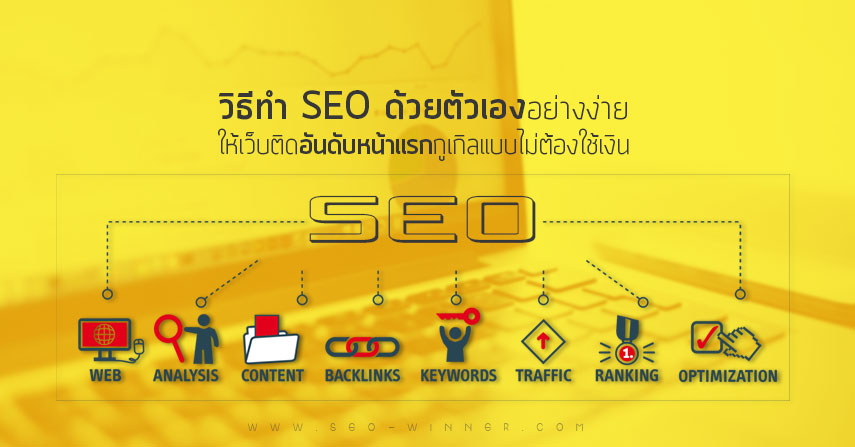 วิธีทำ SEO ด้วยตัวเองอย่างง่าย ให้เว็บติดอันดับหน้าแรกกูเกิลแบบไม่ต้องใช้เงิน by seo-winner.com