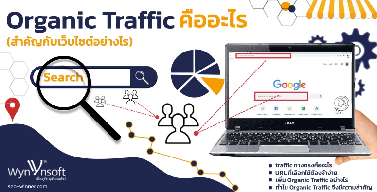 Organic Traffic คืออะไร (สำคัญกับเว็บไซต์อย่างไร) by seo-winner.com