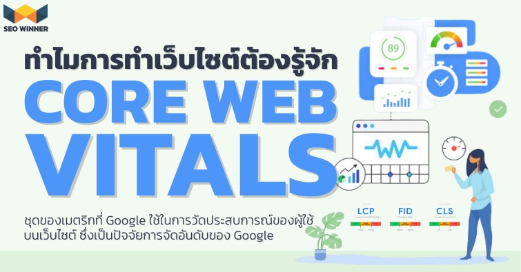 ทำไมการทำเว็บไซต์ต้องรู้จัก Core Web Vitals by seo-winner.com